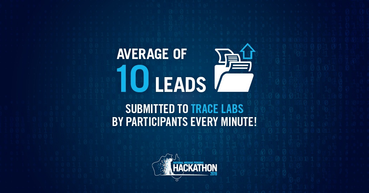 National Missing Persons Hackathon