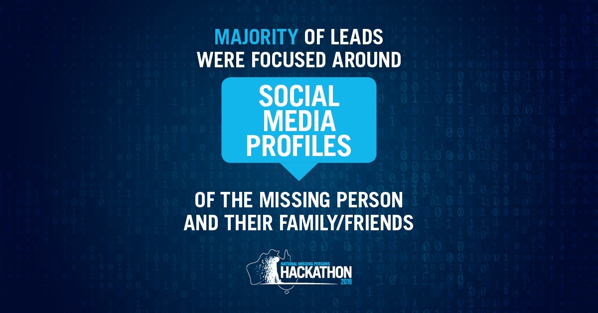 National Missing Persons Hackathon